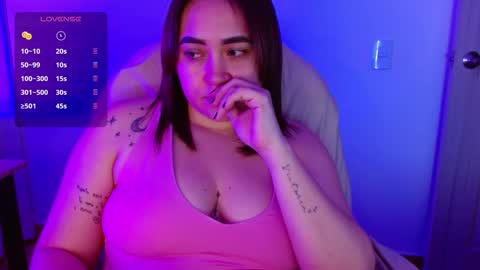 Meli online show from 10.01.25
