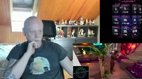 3dxchatsharing online show from 02.28.25