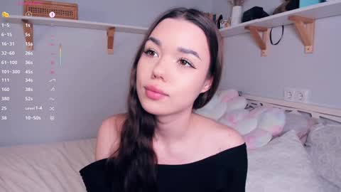 Snapshot of _annybunny_ chatting on 02.20.26 Nabif online show from 02.20.26