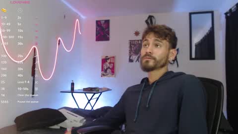 delacruz online show from 12.27.24