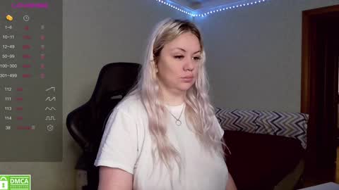 Snapshot of _elven_dreams__ chatting on 01.04.25 chloue and Gretta online show from 01.04.25