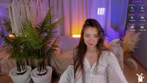 Snapshot of _fluffybunny_ chatting on 01.29.25 Goldy Grace online show from 01.29.25