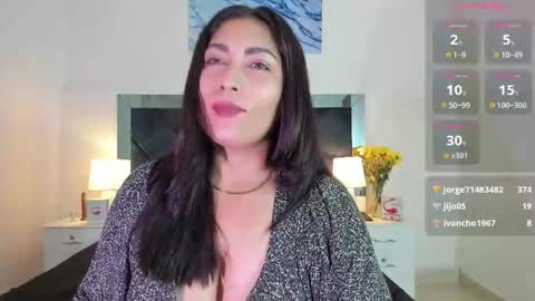 Lauralove online show from 02.07.25