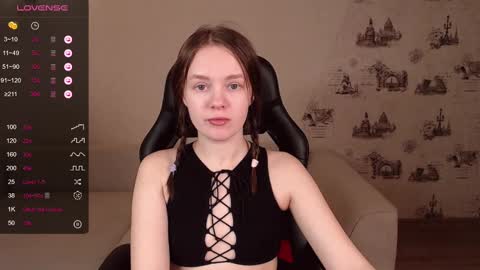  My name is lina Lush is activePrivate is Open online show from 02.26.25