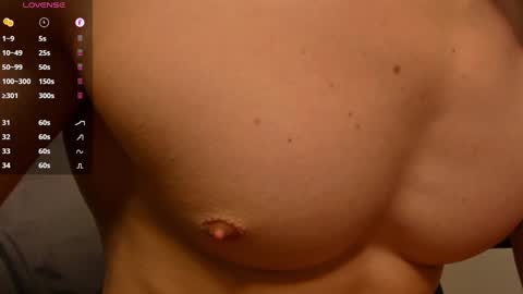 Milk Boy online show from 01.22.25