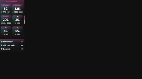 Sassy Girl online show from 01.05.26