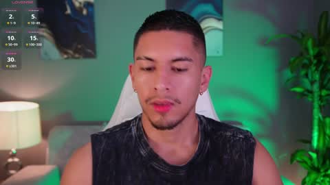 Snapshot of aaronfox_ chatting on 01.21.25 AARON online show from 01.21.25