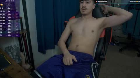 Snapshot of aarong_albertg chatting on 02.03.25 ShyGaymerGuy online show from 02.03.25