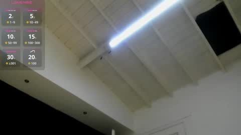 Abigail online show from 01.13.26