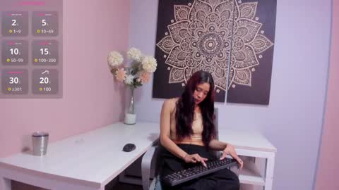 Adela Worsth online show from 01.28.25