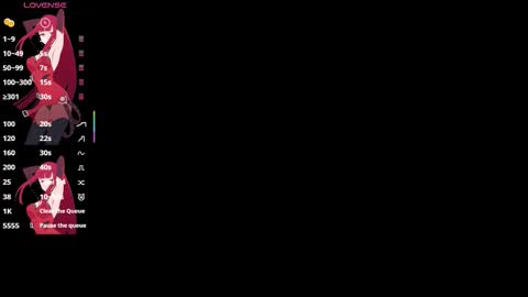 Arieyara online show from 11.05.25