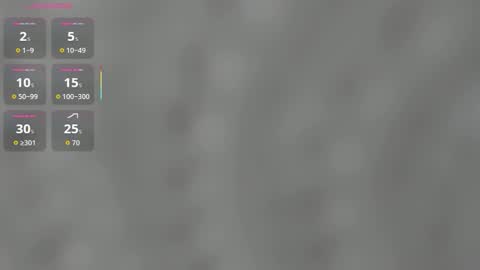 Snapshot of aelin_day chatting on 03.02.26 Adele online show from 03.02.26