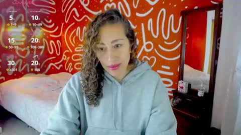 Snapshot of afrodita_solis chatting on 06.28.26 afrodita_solis online show from 06.28.26