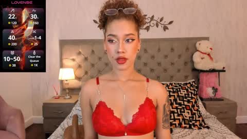 Snapshot of alanaxbrown chatting on 12.04.24 Tell me Alana online show from 12.04.24