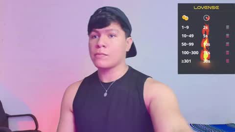 Alejandro G online show from 09.09.25