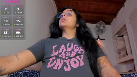 Snapshot of alessa_wells28 chatting on 02.22.26 Alessa online show from 02.22.26