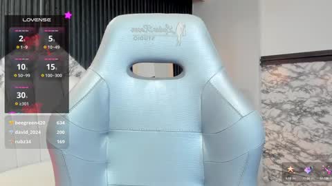 Alexiaa  Online 1430 to 2100 GMT-5 online show from 01.08.25