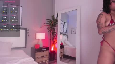  Alia Rodriguez  online show from 02.27.25