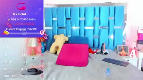 Snapshot of alicebennetx chatting on 07.28.26 ALICE BENNET online show from 07.28.26