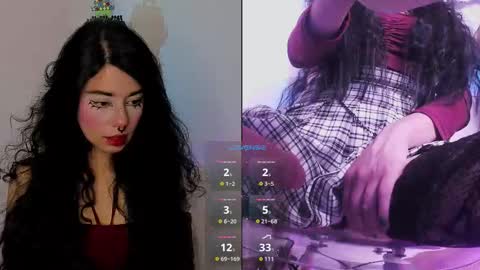 Snapshot of alicekingdom chatting on 10.21.25 Alicekingdom online show from 10.21.25