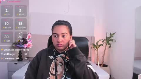Alice online show from 01.26.25