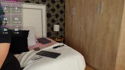 Snapshot of alicesaylor chatting on 02.25.25 Alice saylor online show from 02.25.25