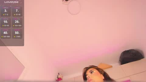 A L I C E  T H U N D E R online show from 03.05.25