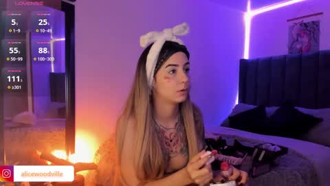 Snapshot of alicewoodville chatting on 01.24.25 Alice online show from 01.24.25