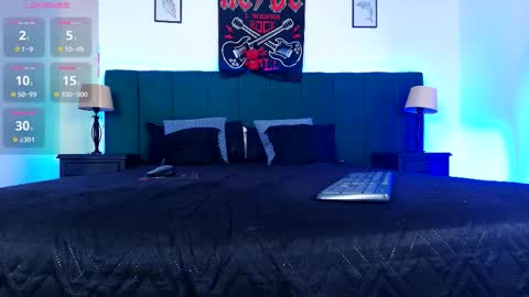 Alisse online show from 11.13.25