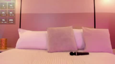 alisson_81 online show from 07.21.26