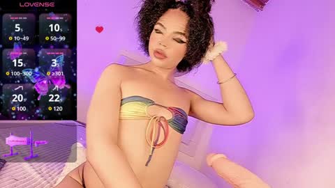Snapshot of alysha_sweet chatting on 01.20.25 online show from 01.20.25