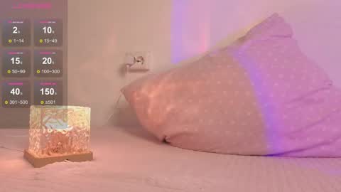 Im Mandy and I love to play in public and do crazy in PVT online show from 05.11.26