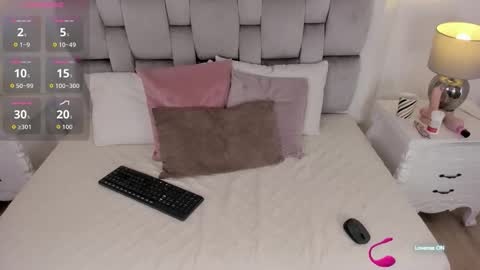 amber  ferrera online show from 03.18.26