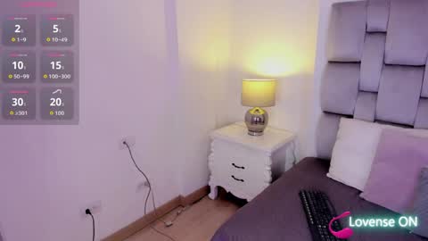 amber  ferrera online show from 04.15.26