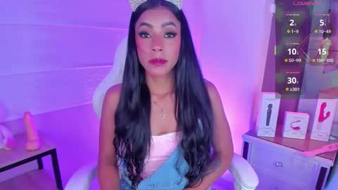 Tell me Amber online show from 03.05.26