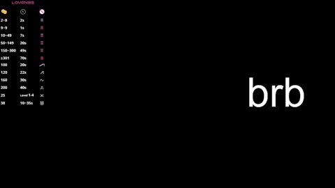 Amber online show from 02.13.25