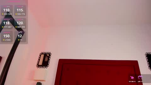 Snapshot of ammbar_foxx chatting on 01.16.25 ambar online show from 01.16.25