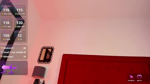 Snapshot of ammbar_foxx chatting on 01.31.25 ambar online show from 01.31.25