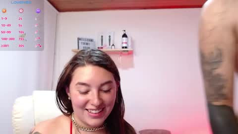 Snapshot of ammy_n_tyler chatting on 02.18.25 ammy and thyler online show from 02.18.25