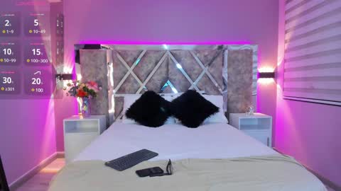 Snapshot of ammyjoness_ chatting on 01.06.25 Ammy Jones online show from 01.06.25