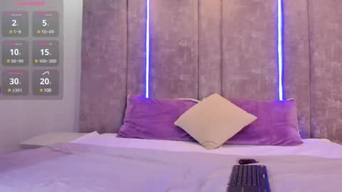 Snapshot of ammyjoness_ chatting on 02.23.25 Ammy Jones online show from 02.23.25