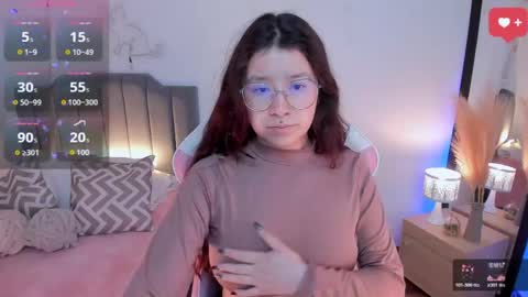 Amy sophia 3 online show from 04.21.26