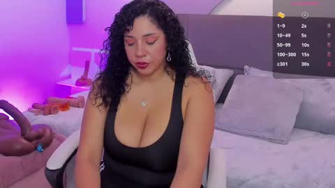 Snapshot of ana_sweet8 chatting on 03.07.25 Ana My schedule 0400 - 1600 GMT -5 online show from 03.07.25