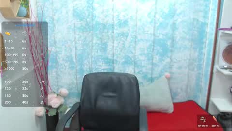 Snapshot of analia_01 chatting on 09.12.25 Analia online show from 09.12.25