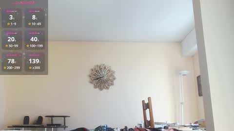 Snapshot of anax69 chatting on 09.29.25 mario online show from 09.29.25