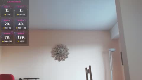 Snapshot of anax69 chatting on 10.05.25 mario online show from 10.05.25