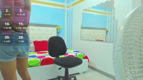 Snapshot of andrea_castt chatting on 12.19.25 Andrea Castt online show from 12.19.25