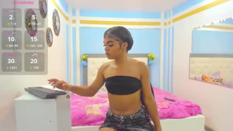 Snapshot of andrea_castt chatting on 02.03.26 Andrea Castt online show from 02.03.26