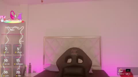 Snapshot of andy_tay1 chatting on 02.24.25 Andy tay online show from 02.24.25