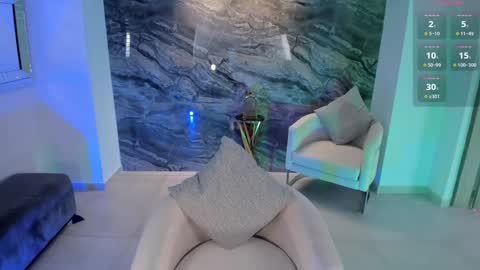 Snapshot of angelicavega_ chatting on 01.18.25 Angelica Vega online show from 01.18.25
